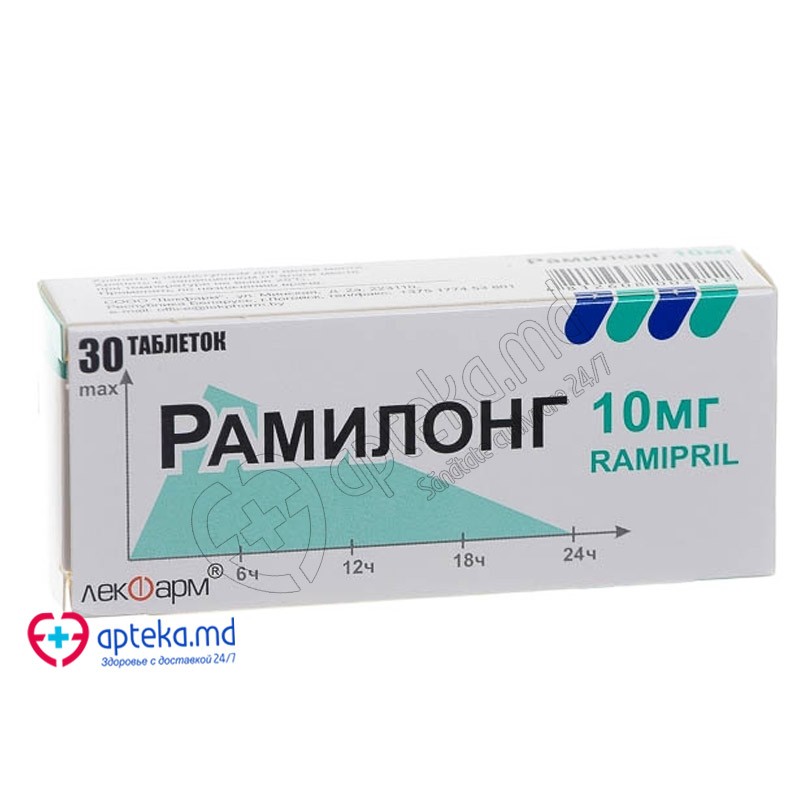Ramilong 10 mg comprimate