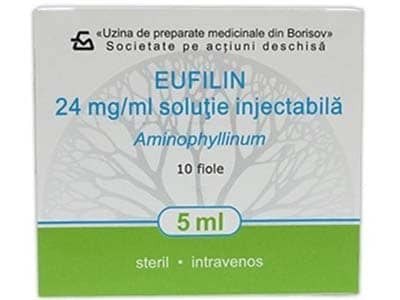 Eufilin 24 mg/ml / 5 ml soluţie injectabilă