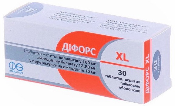 Difors 160 mg/10 mg comprimate filmate