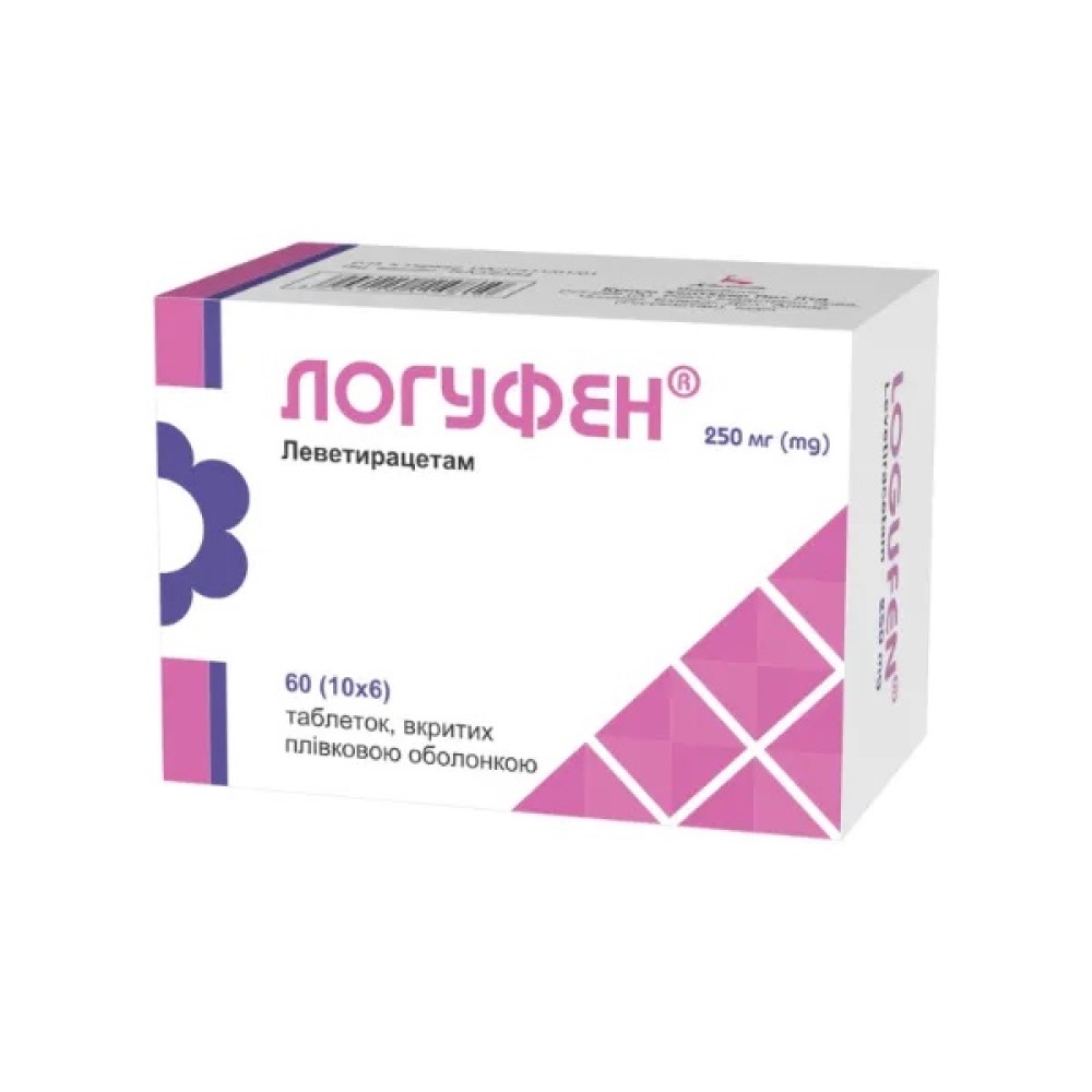 Logufen 250 mg comprimate filmate