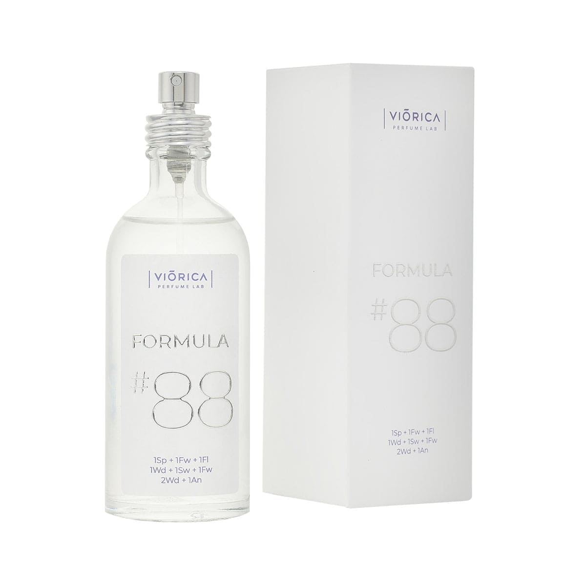 Viorica apă-de-parfum-formula-88