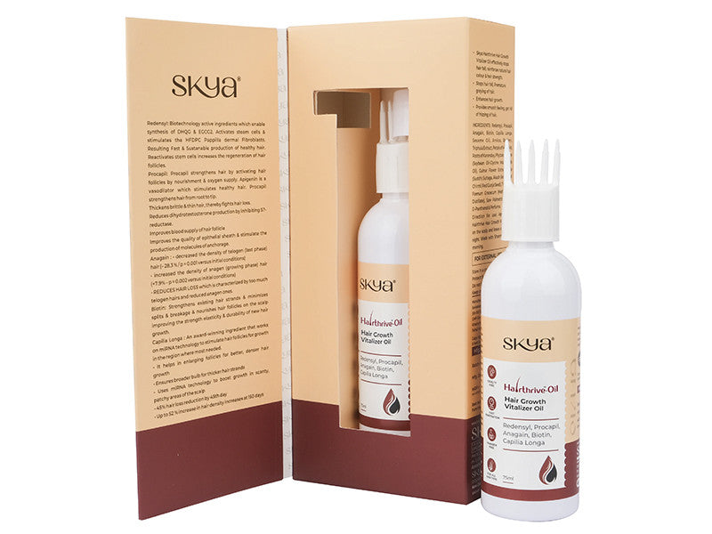 SKYATRANSDERMIC (OPC) PRIVATE LIMITED Ulei 75 ml