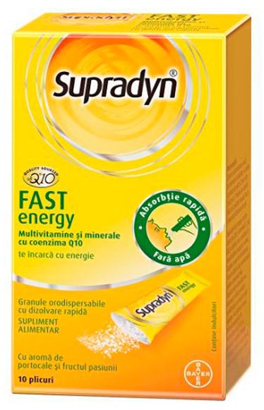 Supradyn CoQ10