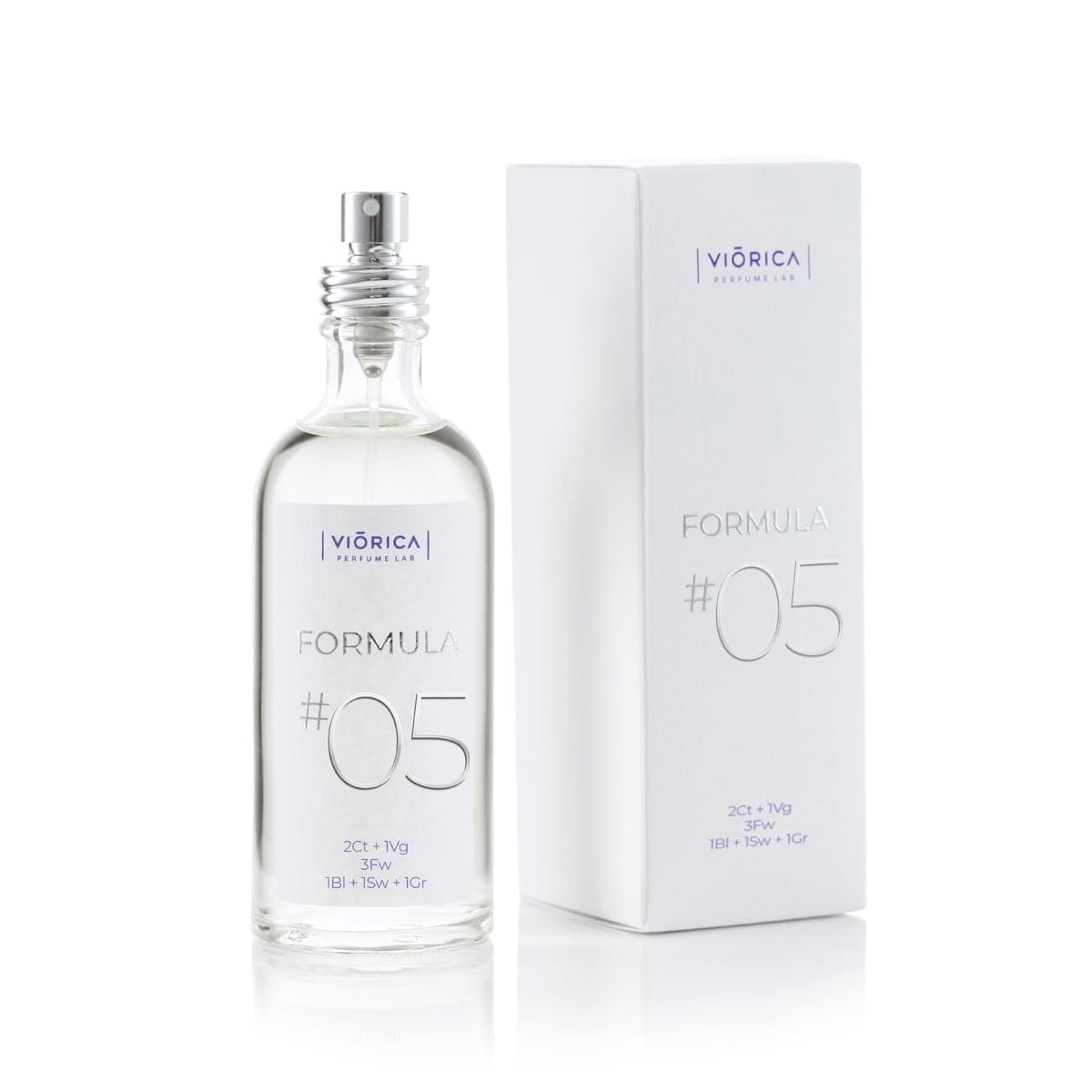 Viorica apă-de-parfum-formula-05